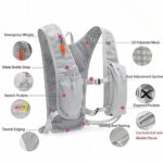 Hydrofit Sport Backpack - Image 2