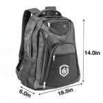Oriel Transit Backpacks - Image 3