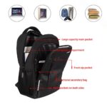 Dorado Business Backpack - Image 3