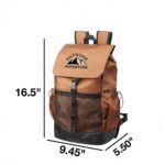 Valend Satchel Backpack - Image 3